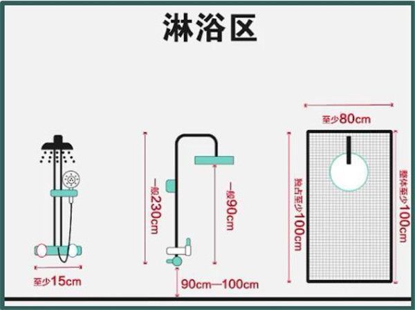 3-9平米衛生間裝修怎么設計比較實用？小戶型也能做干濕分離